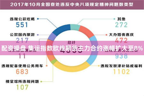 配资操盘 集运指数欧线期货主力合约涨幅扩大至8%