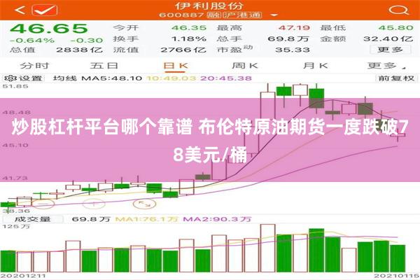 炒股杠杆平台哪个靠谱 布伦特原油期货一度跌破78美元/桶