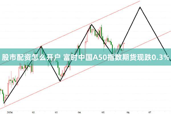 股市配资怎么开户 富时中国A50指数期货现跌0.3%