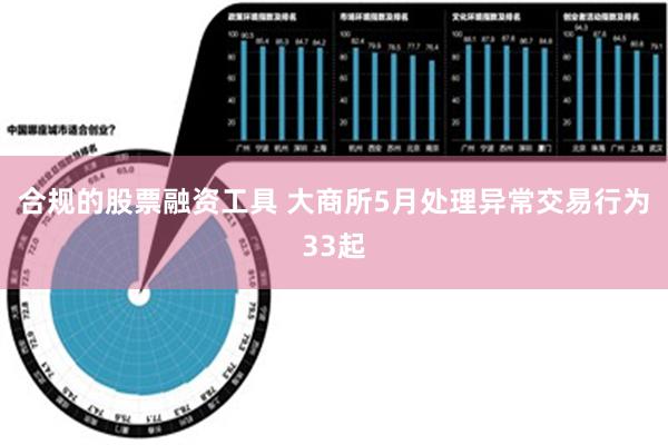 合规的股票融资工具 大商所5月处理异常交易行为33起