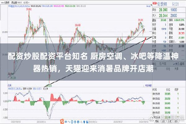 配资炒股配资平台知名 厨房空调、冰吧等降温神器热销，天猫迎来消暑品牌开店潮