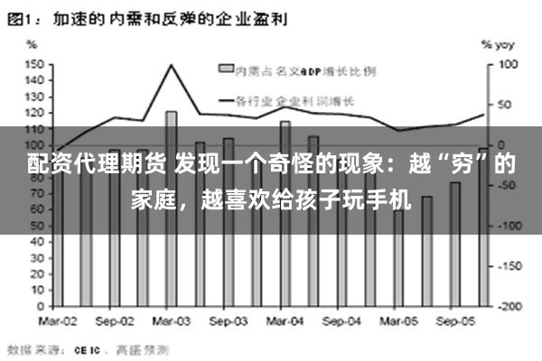 配资代理期货 发现一个奇怪的现象：越“穷”的家庭，越喜欢给孩子玩手机