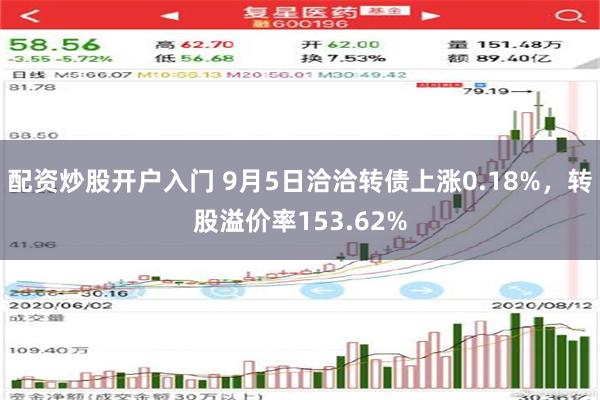 配资炒股开户入门 9月5日洽洽转债上涨0.18%，转股溢价率153.62%