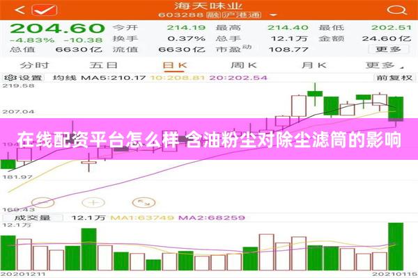 在线配资平台怎么样 含油粉尘对除尘滤筒的影响