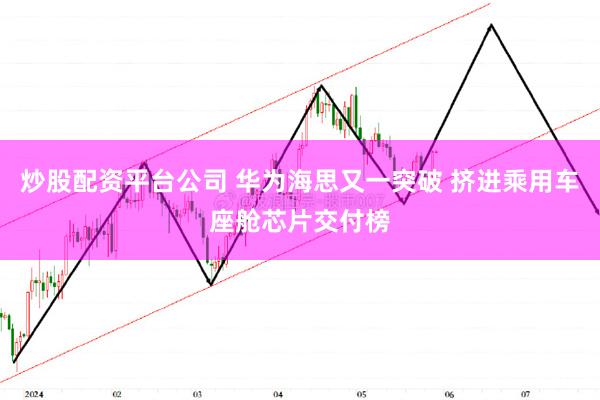 炒股配资平台公司 华为海思又一突破 挤进乘用车座舱芯片交付榜