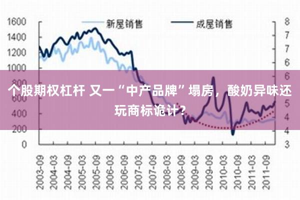 个股期权杠杆 又一“中产品牌”塌房，酸奶异味还玩商标诡计？