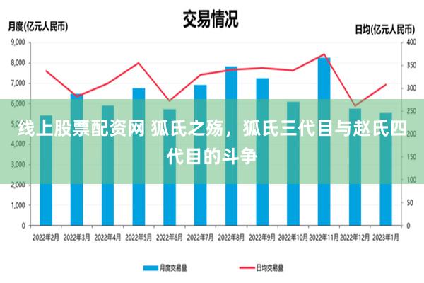 线上股票配资网 狐氏之殇，狐氏三代目与赵氏四代目的斗争