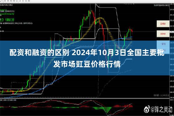 配资和融资的区别 2024年10月3日全国主要批发市场豇豆价格行情