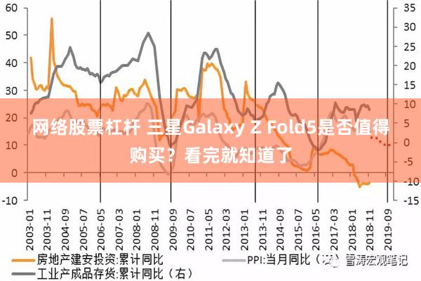 网络股票杠杆 三星Galaxy Z Fold5是否值得购买？看完就知道了