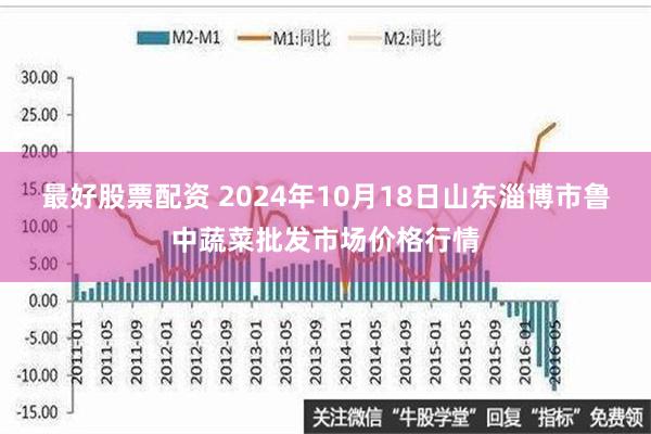 最好股票配资 2024年10月18日山东淄博市鲁中蔬菜批发市场价格行情