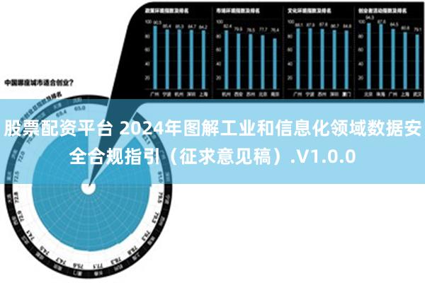 股票配资平台 2024年图解工业和信息化领域数据安全合规指引（征求意见稿）.V1.0.0