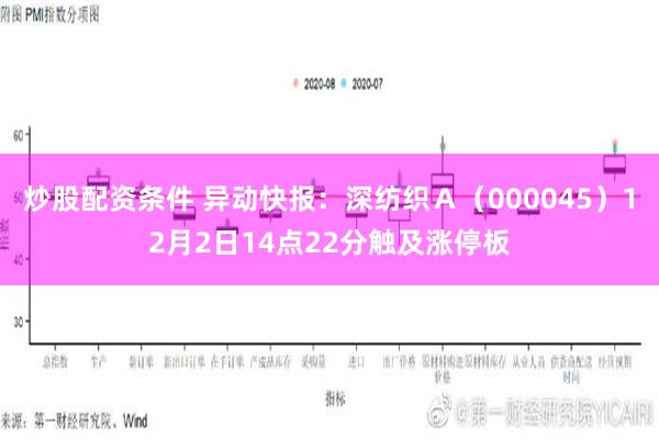 炒股配资条件 异动快报：深纺织Ａ（000045）12月2日14点22分触及涨停板