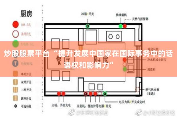 炒股股票平台 “提升发展中国家在国际事务中的话语权和影响力”