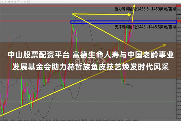 中山股票配资平台 富德生命人寿与中国老龄事业发展基金会助力赫哲族鱼皮技艺焕发时代风采