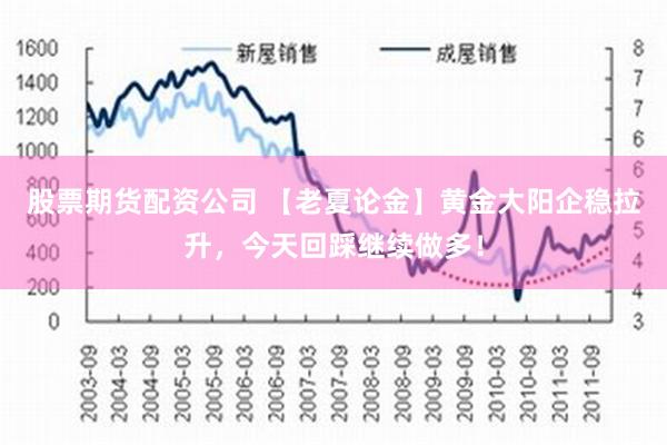 股票期货配资公司 【老夏论金】黄金大阳企稳拉升，今天回踩继续做多！