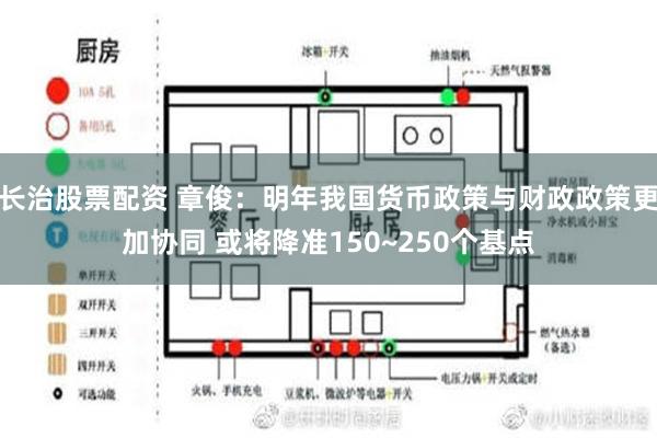 长治股票配资 章俊：明年我国货币政策与财政政策更加协同 或将降准150~250个基点