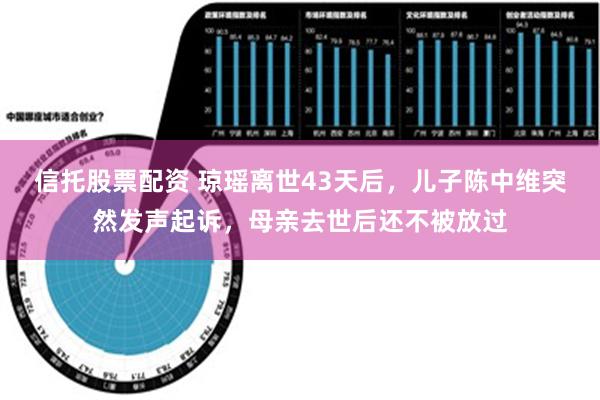 信托股票配资 琼瑶离世43天后，儿子陈中维突然发声起诉，母亲去世后还不被放过